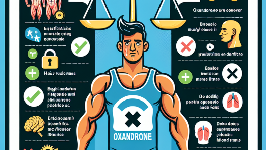 Oxandrolone use in sports: pros and cons